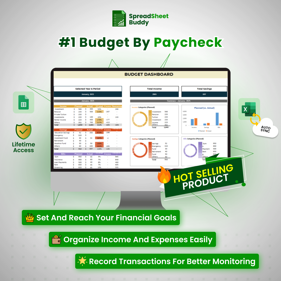 #1 Paycheck Budget Planner