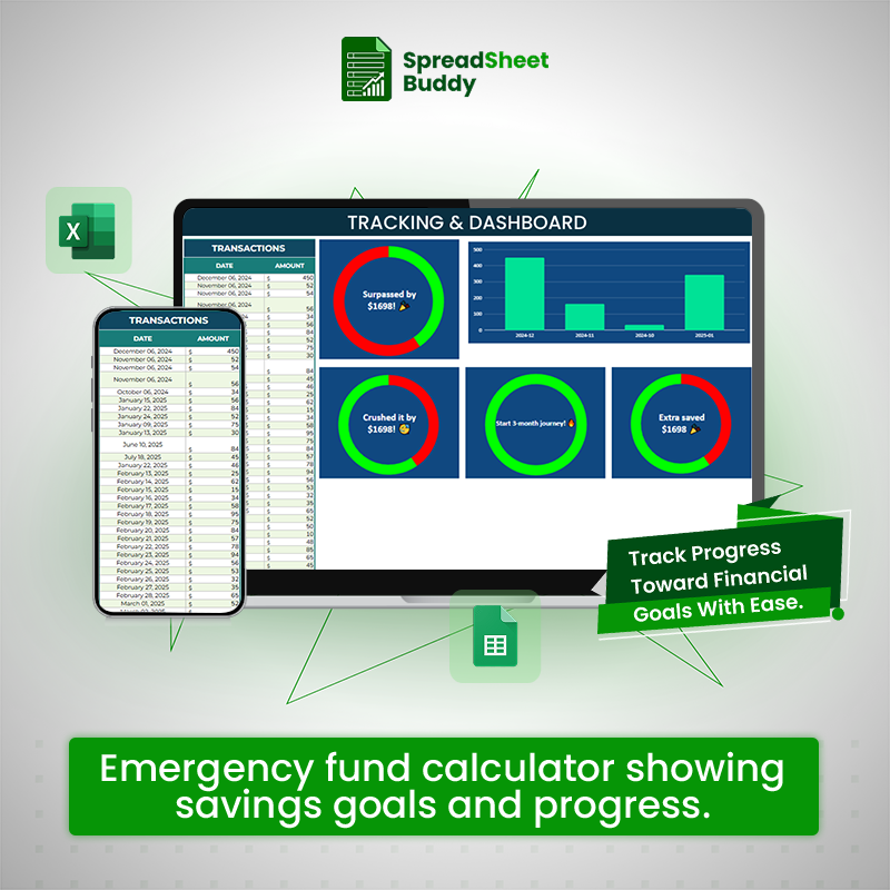 Emergency Fund Calculator